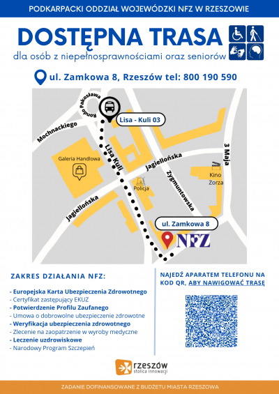 Podkarpacki Oddział NFZ w Rzeszowie ul. Zamkowa 8